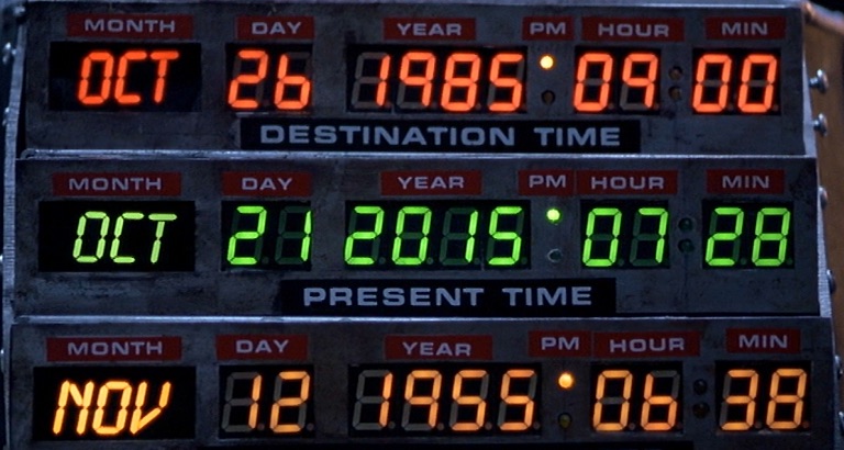 21 October 2015 Back To The Future Day